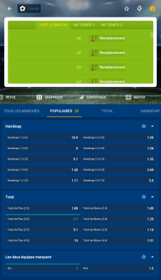 Capture d'écran de l'application Mostbet - #5
